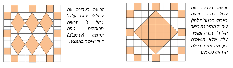 Book image 12