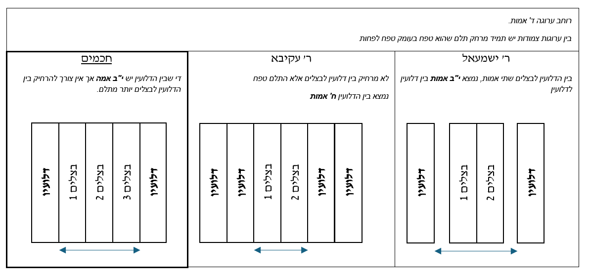 Book image 5
